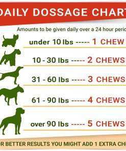 Natural Flea & Tick Prevention for Dogs Chewable Tablets - Flea & Tick Control Supplement - Oral Flea Pills for Dogs - All Breeds and Ages - Soft Chews Made in USA - 5