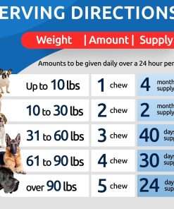 Natural Flea and Tick Prevention Chews for Dogs - Chewable Tablets for Dogs - All Breeds and Ages - Made in USA Flea and Tick Remover Supplement - Bacon - 120 Treats - 7