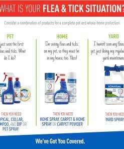 Adams Plus Pyrethrin Dip For Dogs and Cats - Kills and Repels Fleas, Ticks, Lice, Gnats, Mosquitoes and Flies - 4 Fl Oz - 5