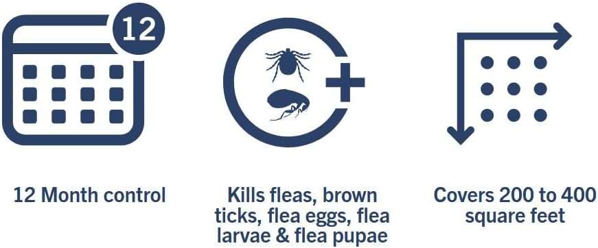 PETARMOR Home Carpet Powder for Fleas and Ticks, Protect Your Home From Fleas and Deodorizes Carpets, 16 Ounce - 9