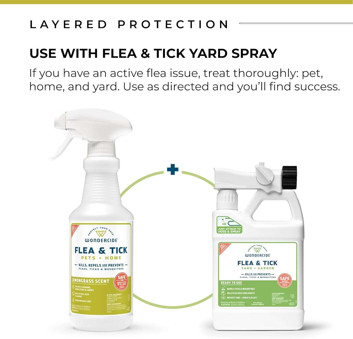 Wondercide - Flea, Tick & Mosquito Spray for Dogs, Cats, and Home - Flea and Tick Killer, Control, Prevention, Treatment - with Natural Essential Oils - Pet and Family Safe - 5