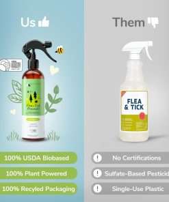 kin+kind Plant-Based Flea & Tick Spray for Dogs and Cats with Lemongrass - Essential for Flea & Tick Treatment - Flea Spray for Dogs and Cats - Pet Supplies 12 fl oz - 2
