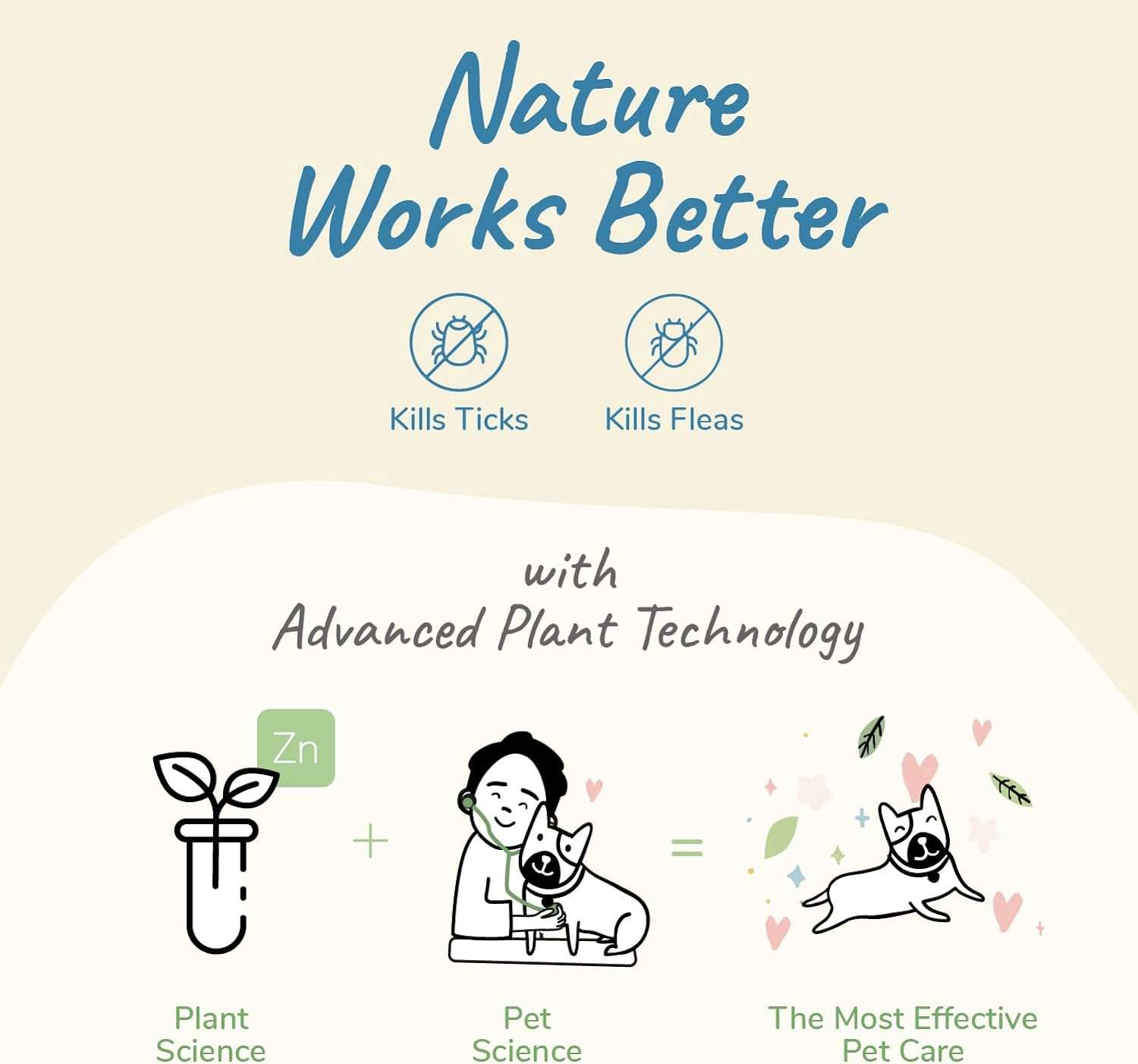 kin+kind Plant-Based Flea & Tick Spray for Dogs and Cats with Lemongrass - Essential for Flea & Tick Treatment - Flea Spray for Dogs and Cats - Pet Supplies 12 fl oz - 5