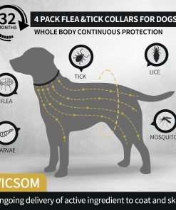 4 Pack Flea Collar for Dogs, Dog Flea and Tick Collar 32 Months Flea and Tick Treatment for Dog, Waterproof Adjustable Dog Flea and Tick Prevention Collar for Small Medium Large Dog Puppy - 2