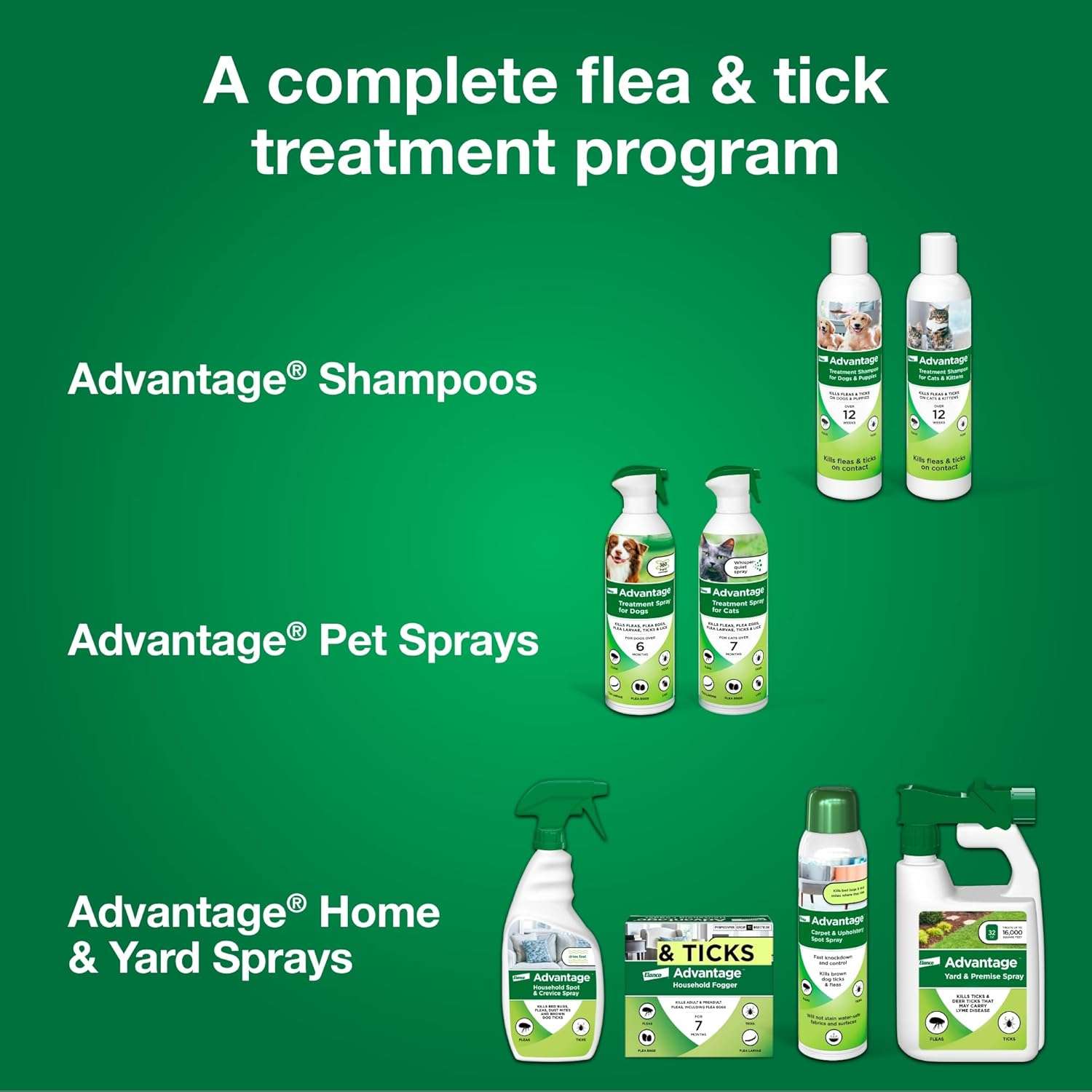 Advantage Household Spot & Crevice Spray - Kills Fleas & Ticks & Bedbugs - 24 oz. - 9