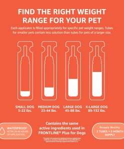 Amazon Basics Flea and Tick Topical Treatment for Small Dogs (5 -22 pounds), Unscented, 6 Count - 6