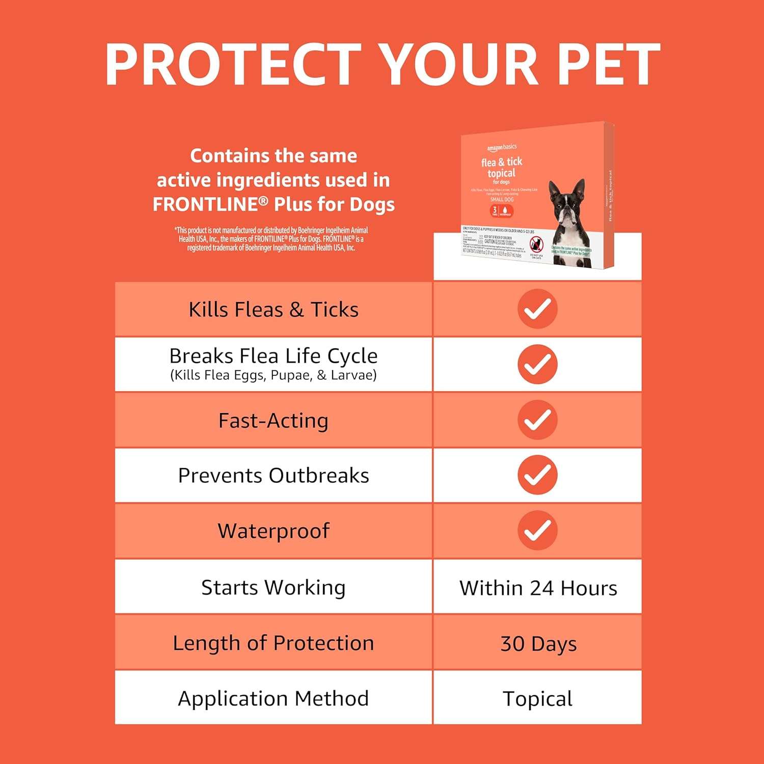 Amazon Basics Flea and Tick Topical Treatment for Small Dogs (5 -22 pounds), Unscented, 6 Count - 7