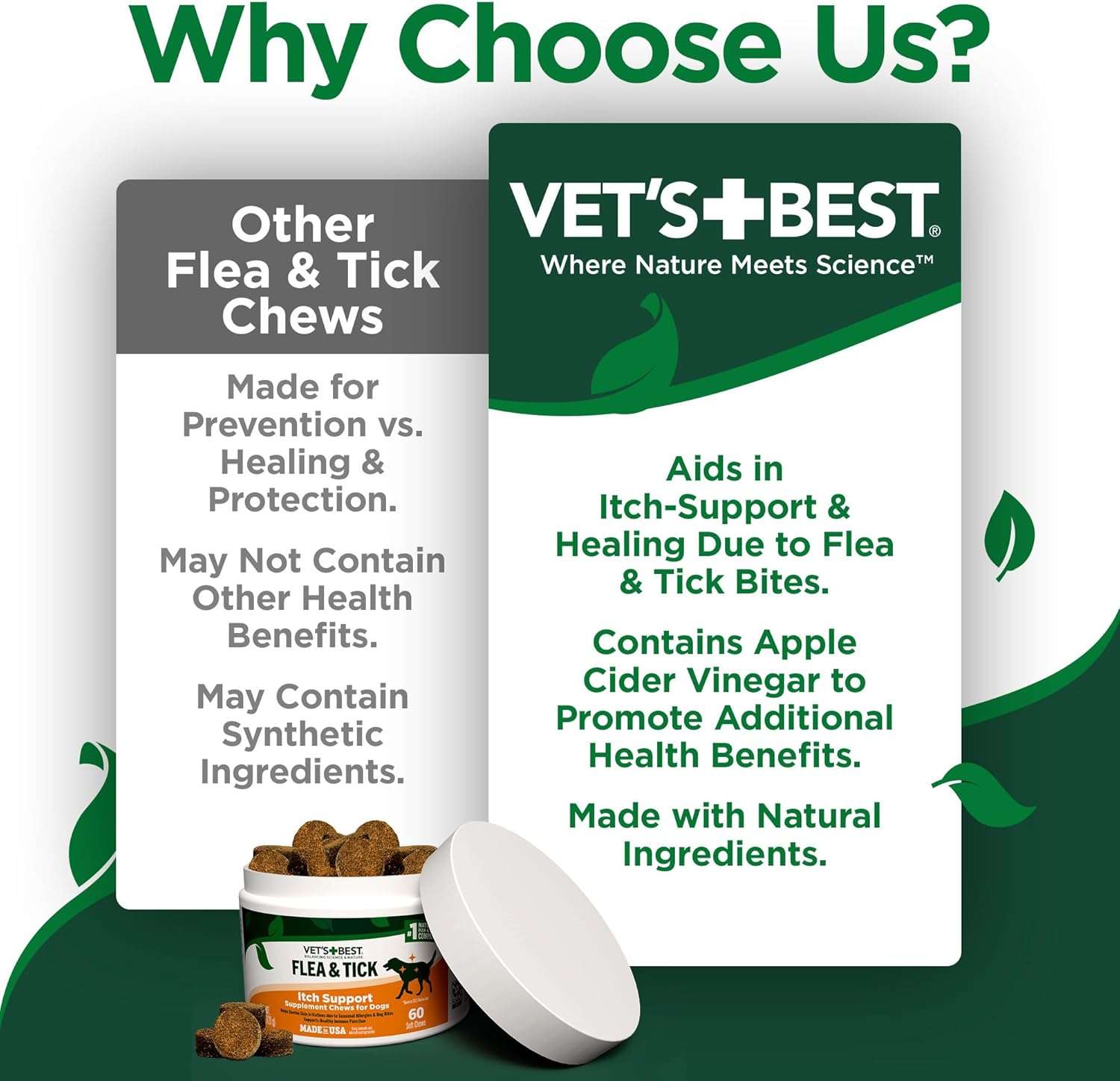 Vet’s Best Dog Flea and Tick Treatment and Prevention Soft Chews, Itch Support Flea and Tick for Dogs, Supplement Tick Chews for Dogs, Dog Allergy Support, Fleas Ticks - 3