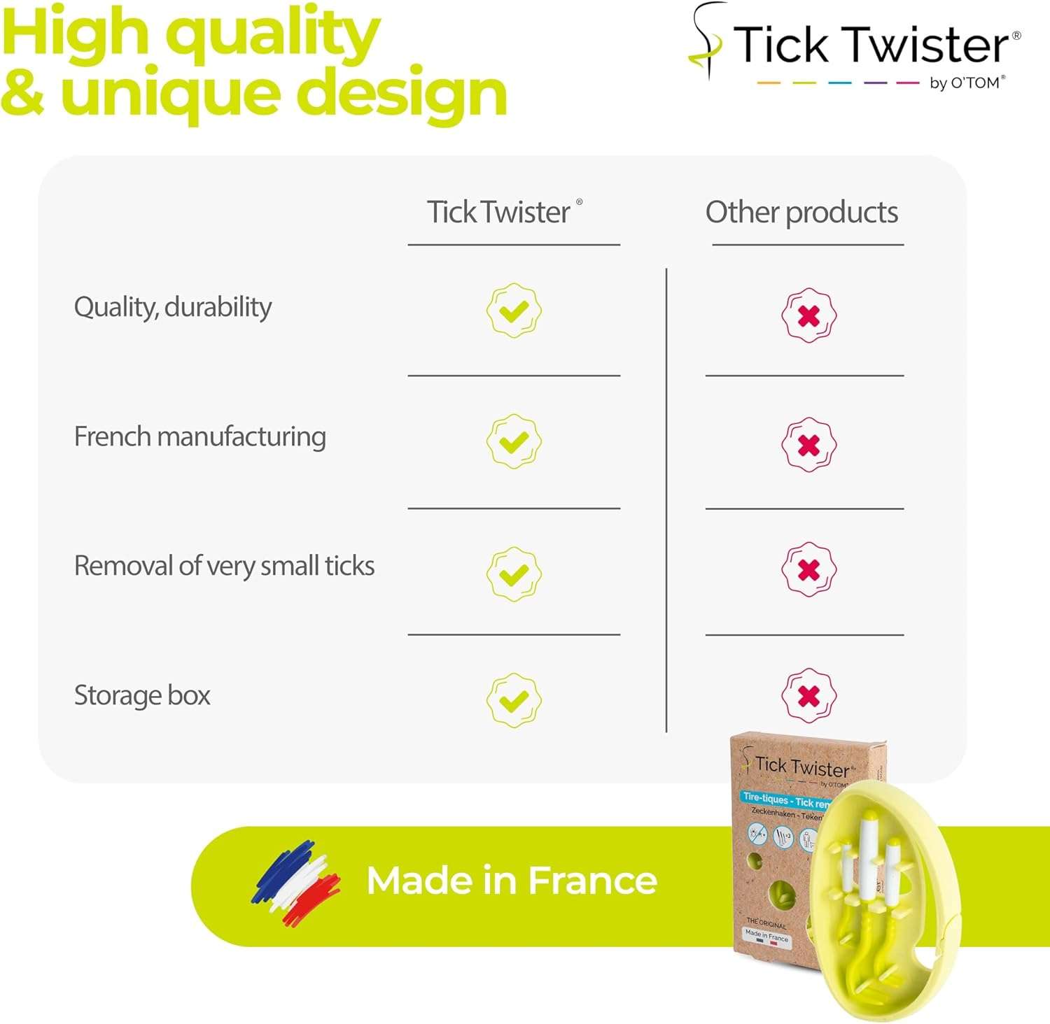 Tick Remover for Dogs and Human - Made in France - Tick Puller for Humans and Dogs - 3 Different Sizes - Dog Tick Removal Tool - Also for All Other Pets - 6