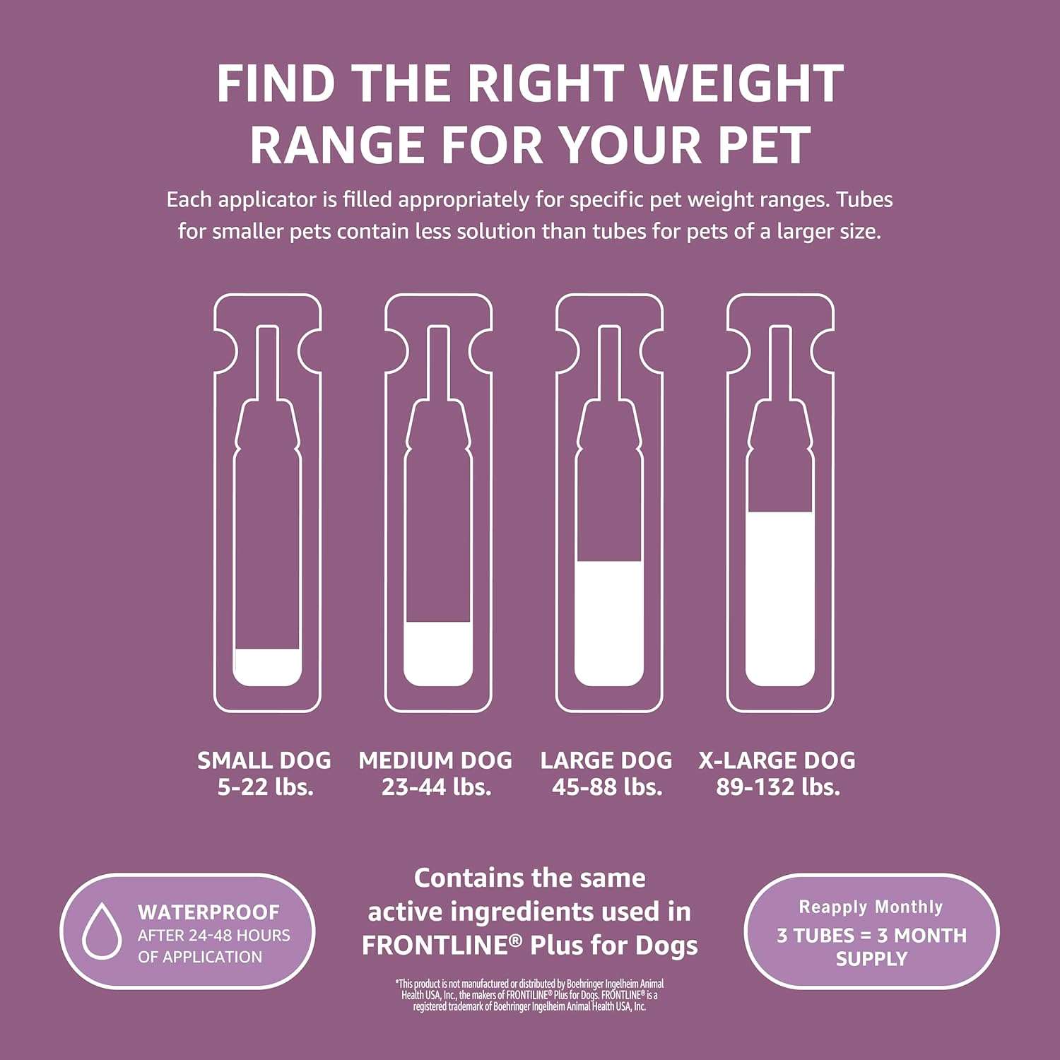 Amazon Brand - Solimo for Dogs Large Dog (45-88 pounds) Flea and Tick Treatment, 6 Doses - 6