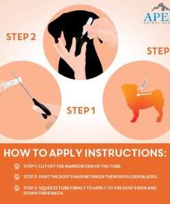 Apex Plus Flea and Tick Prevention for Dogs - Small (5-22 lbs) - 3-Month Supply - Dog Flea and Tick Treatment - 24-Hour Activation, Waterproof, 30-Day Protection - 4