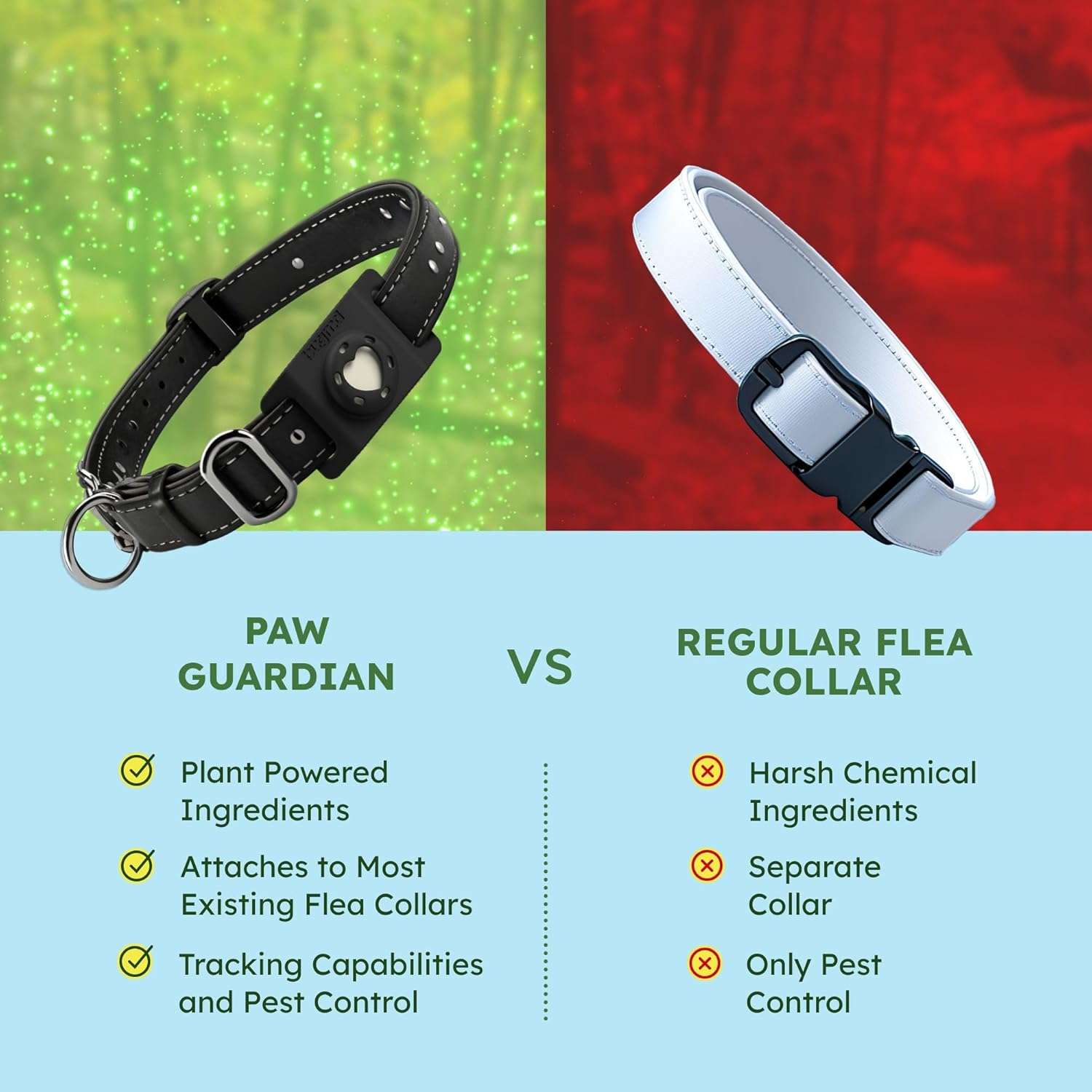 BugMD Paw Guardian Flea and Tick Prevention Pendant for Dogs & Cats with AirTag Holder - Plant-Powered Flea & Tick Control for Dog Collars & Cat Harnesses - Cat and Dog Tag with Air Tag Holder - 6