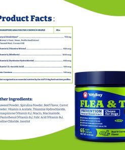 Shoo Tag For Dogs, Shoo Tag For Dogs