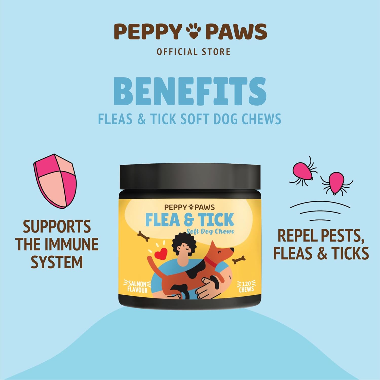 Flea & Tick Support Dog Chews – 120 Soft Bites - Boosts Immunity - Non-GMO - Soy-Free - Dog-Friendly Formula - 3