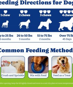 Flea and Tick Prevention for Dogs Chewable - 170 Soft Chews, Duck & Pear Flavor, Beef & Carrot Flavor - 6