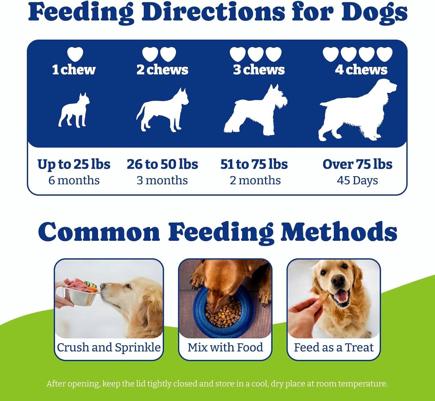 Flea and Tick Prevention for Dogs Chewable - 170 Soft Chews, Duck & Pear Flavor, Beef & Carrot Flavor - 6