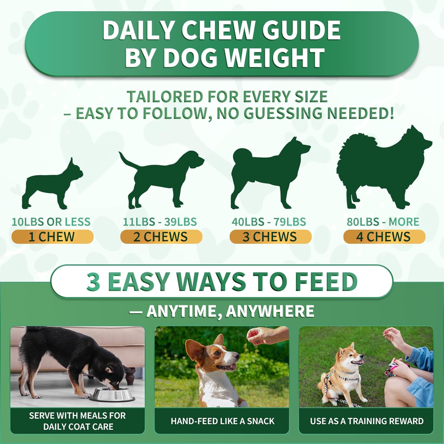 Flea and Tick Prevention for Dogs Chews – 200 Soft Chews, Dog Flea Chewables with Skin & Coat Support – Oral Supplement for All Breeds & Ages – Natural Duck Flavor - 6