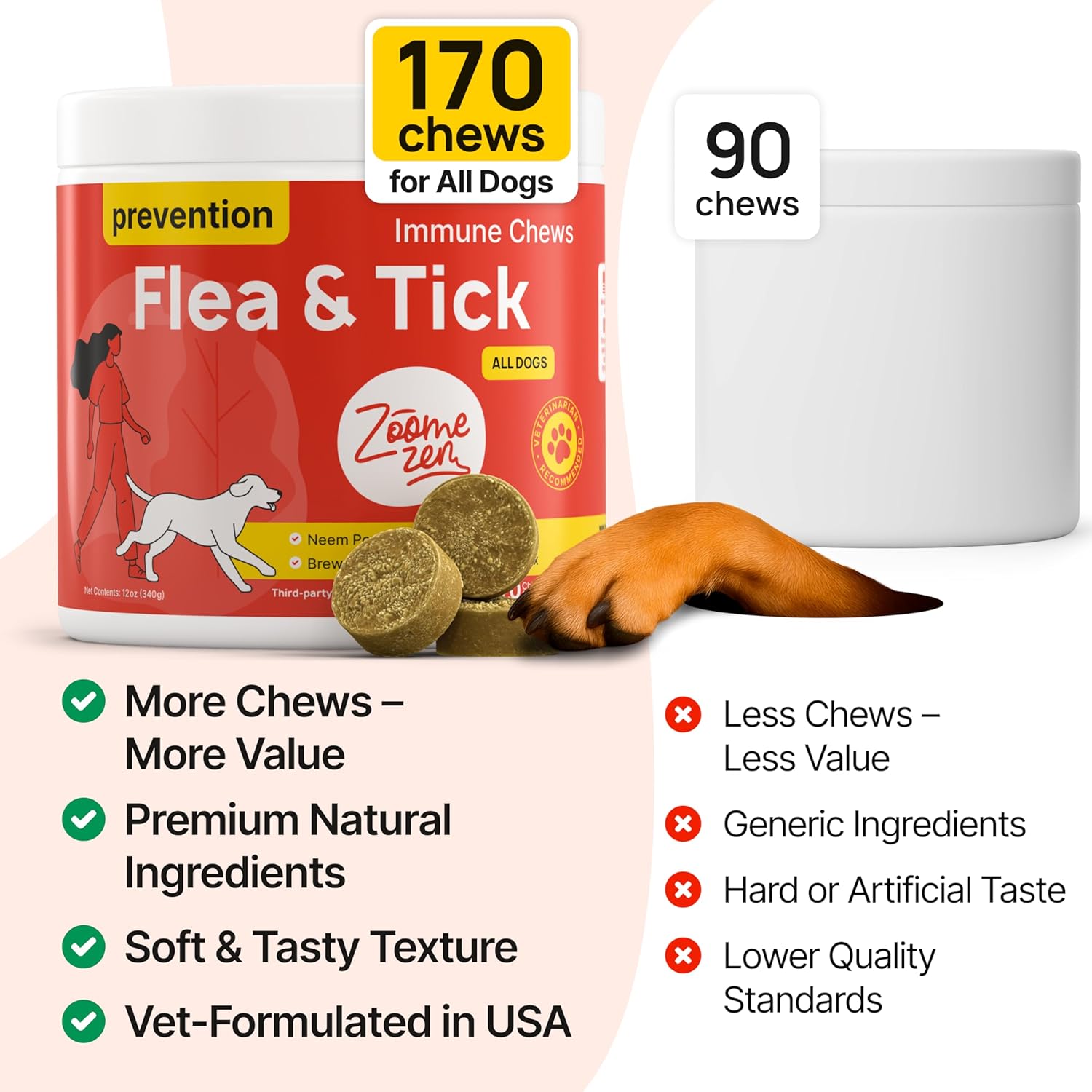 Flea and Tick Prevention for Dogs Chewable – Natural Flea Pills for Dogs, All Breeds & Ages, Chicken Flavor – Dog Flea and Tick Treatment Chewable Supplement – 1 Pack, 170 Count, Made in USA - 7
