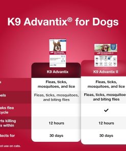 K9 Advantix Flea, Tick & Mosquito Prevention for Dogs Over 55 lbs. - Flea Drops for Extra Large Dogs - Apply Monthly - 2 Treatments - 3