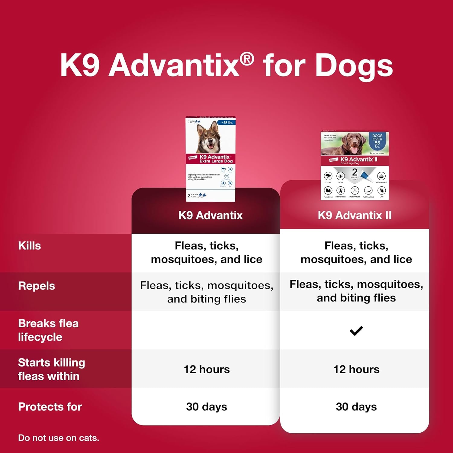 K9 Advantix Flea, Tick & Mosquito Prevention for Dogs Over 55 lbs. - Flea Drops for Extra Large Dogs - Apply Monthly - 2 Treatments - 3
