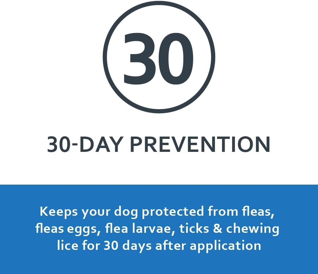 Sentry Fiproguard for Dogs, Flea and Tick Prevention for Dogs (45-88 Pounds), Includes 3 Month Supply of Topical Flea Treatments - 3