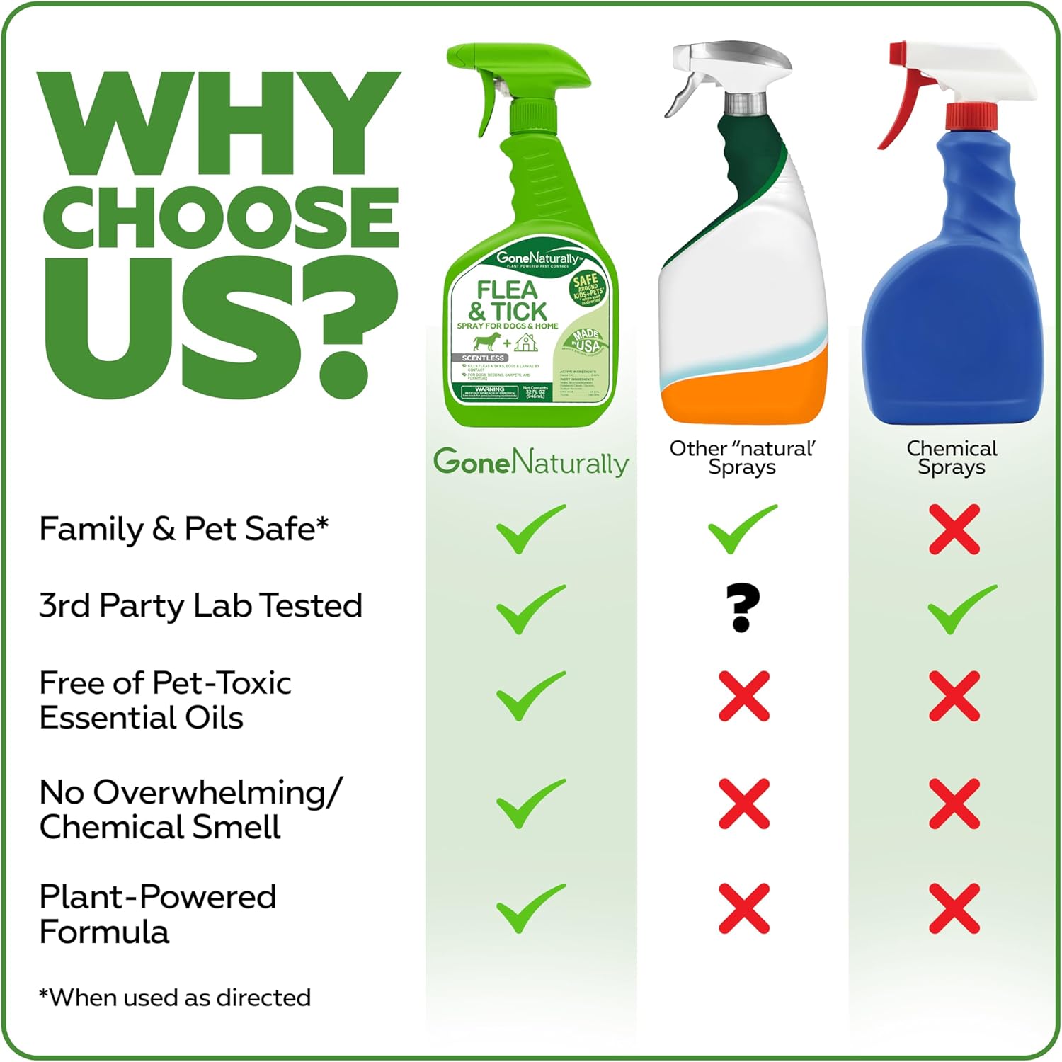 Flea and Tick Spray for Dogs & Home– Natural Flea and Tick Prevention for Dogs– Bed Bug Spray & Multi-Insect Killer– Scentless Plant-Based Formula Kills on Contact - 3