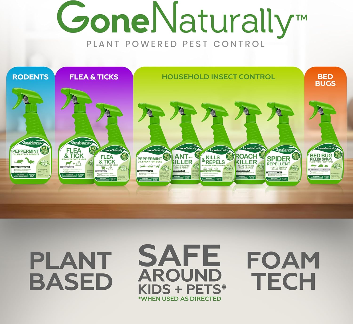 Flea and Tick Spray for Dogs & Home– Natural Flea and Tick Prevention for Dogs– Bed Bug Spray & Multi-Insect Killer– Scentless Plant-Based Formula Kills on Contact - 7