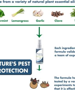 Flea and Tick Spray for Pets and Home - Plant-Based Essential Oil Formula - Natural and Effective Treatment for Ticks, Fleas and Insects - Indoor and Outdoor Use - Charity Donation Included - 4