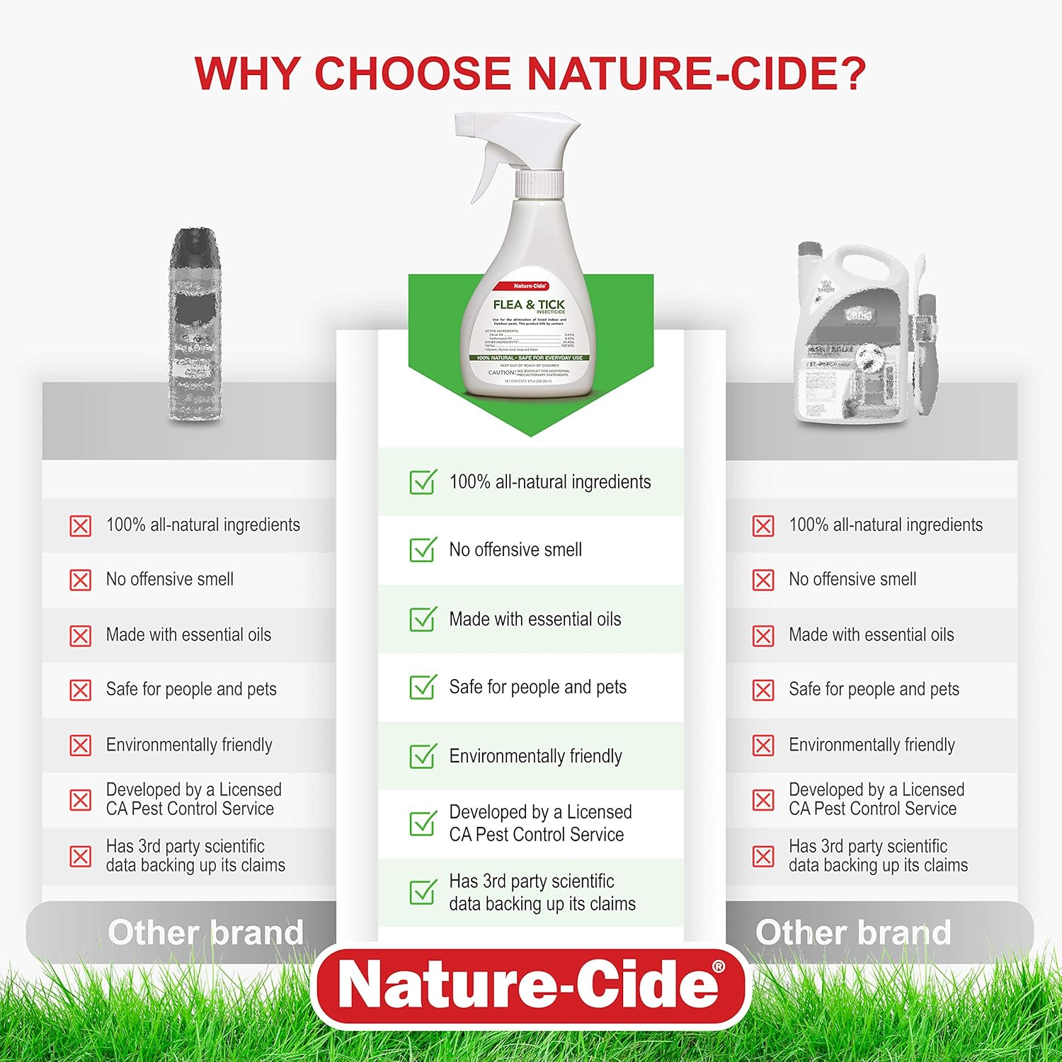 Nature-Cide Flea & Tick. All Natural Tick and Flea Spray for House and Pets to Keep Your Home Safe. Kills on Contact. No Strong Odor. 8 oz - 6