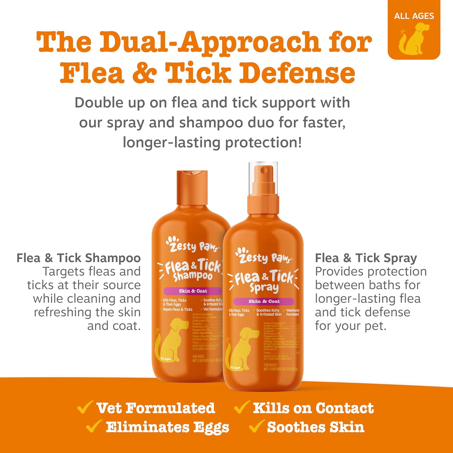 Zesty Paws Flea and Tick Spray for Dogs - Kill Fleas, Ticks & Their Eggs - Veterinarian Formulated - Soothes Itchy & Irritated Dog Skin - Cedarwood Oil, Rosemary Oil & Peppermint Oil - 7