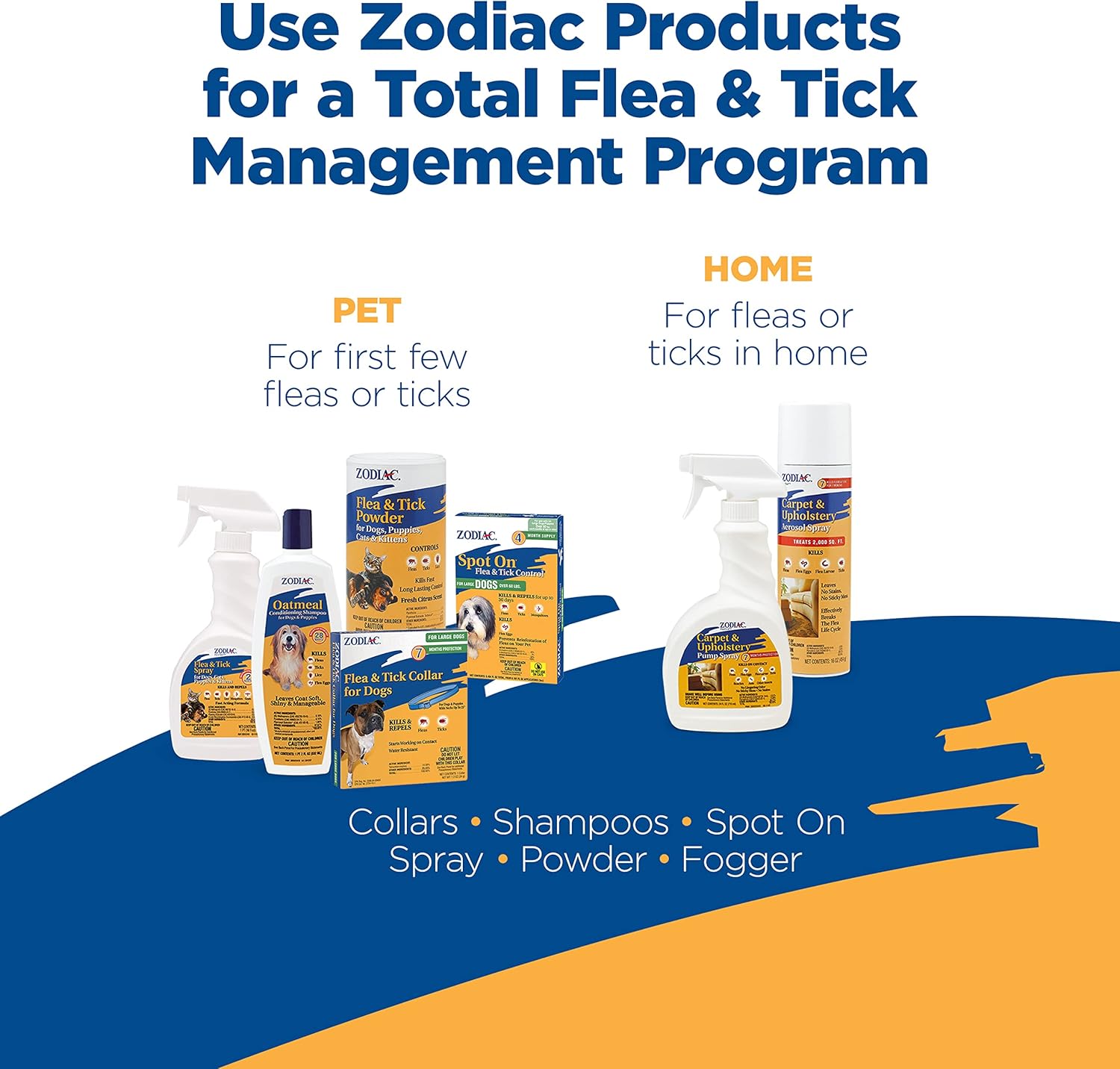 Zodiac Flea & Tick Spray for Dogs, Cats, Puppies & Kittens 16 fluid ounces - 6