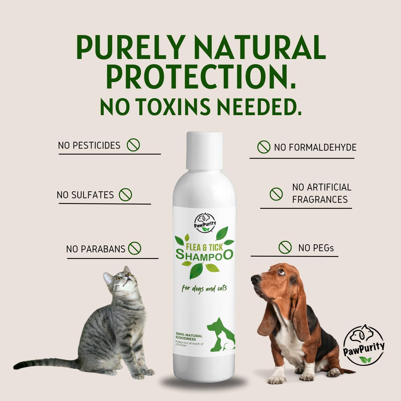 PawPurity Flea/Tick Shampoo and Spray Kit for Dogs & Cats, 100% Natural, Organic, Protects & Conditions, Herbal Citrus Scent (Shampoo 16 oz + Spray 8 oz) - Image 4