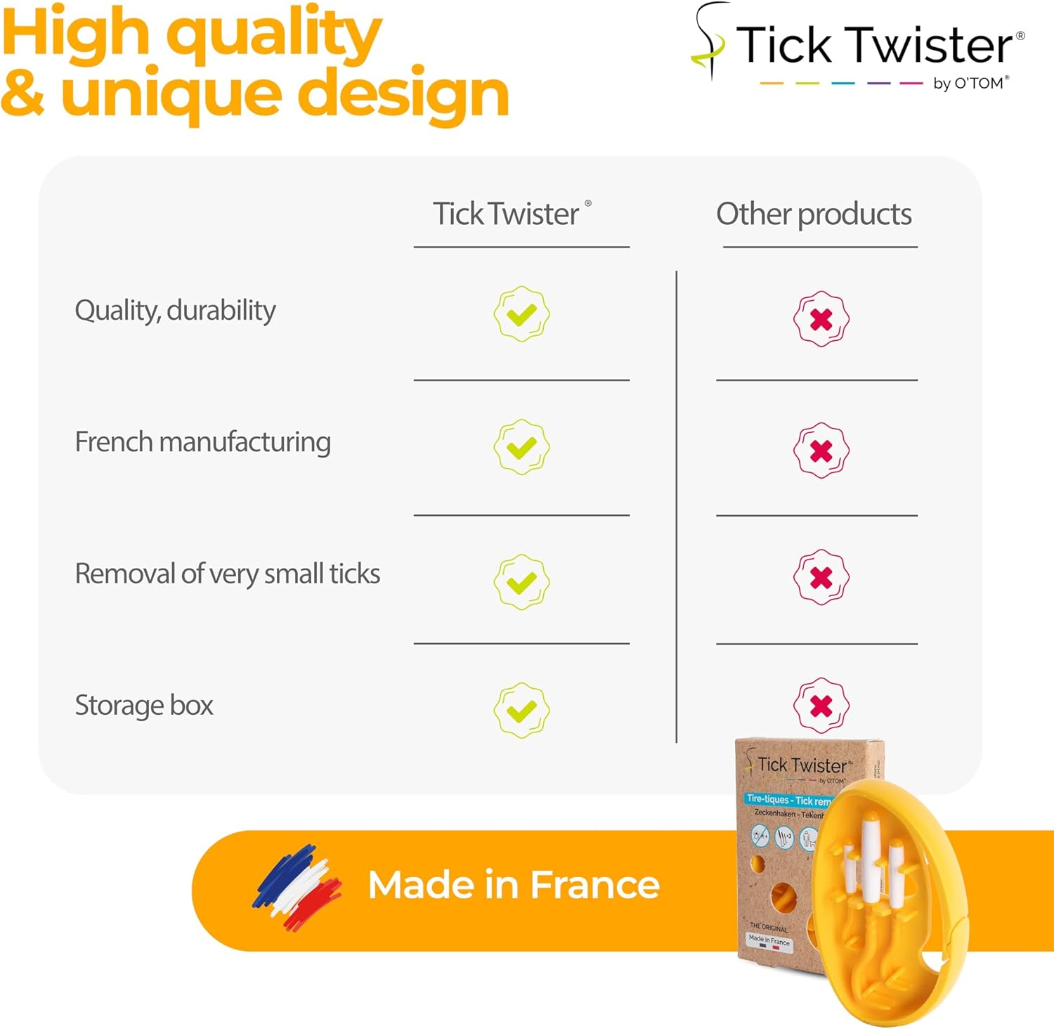 Tick Twister Tick Remover for Dogs and Human - Made in France - Tick Puller for Humans and Dogs - 3 Different Sizes - Dog Tick Removal Tool - Also for All Other Pets - Tick Nipper in - Image 6