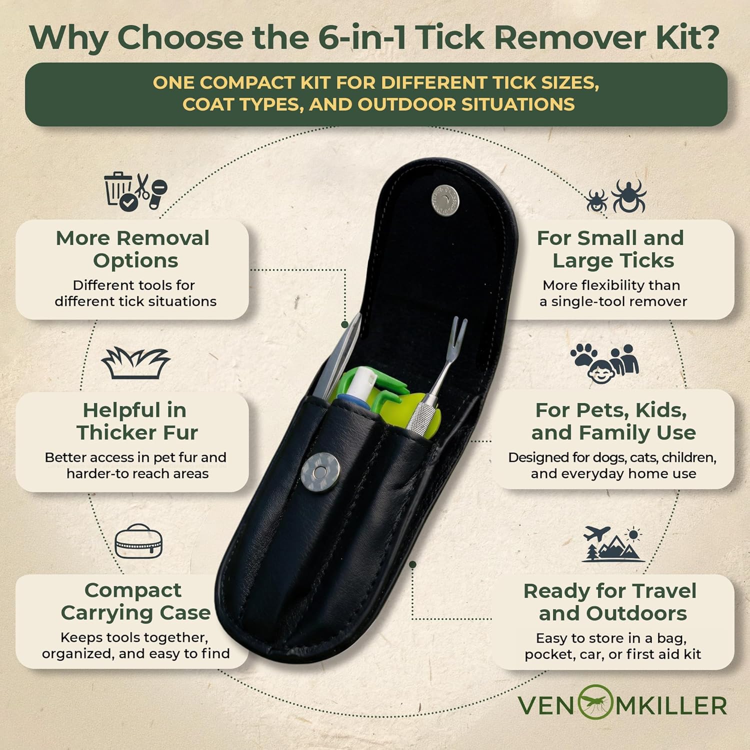 VENOMKILLER 6-in-1 Tick Remover Kit – Tick Removal Tool Set with Stainless Steel Tweezers, Tick Card, Hooks & Leather Case – Tick Remover for Dogs, Cats & Humans - Image 2