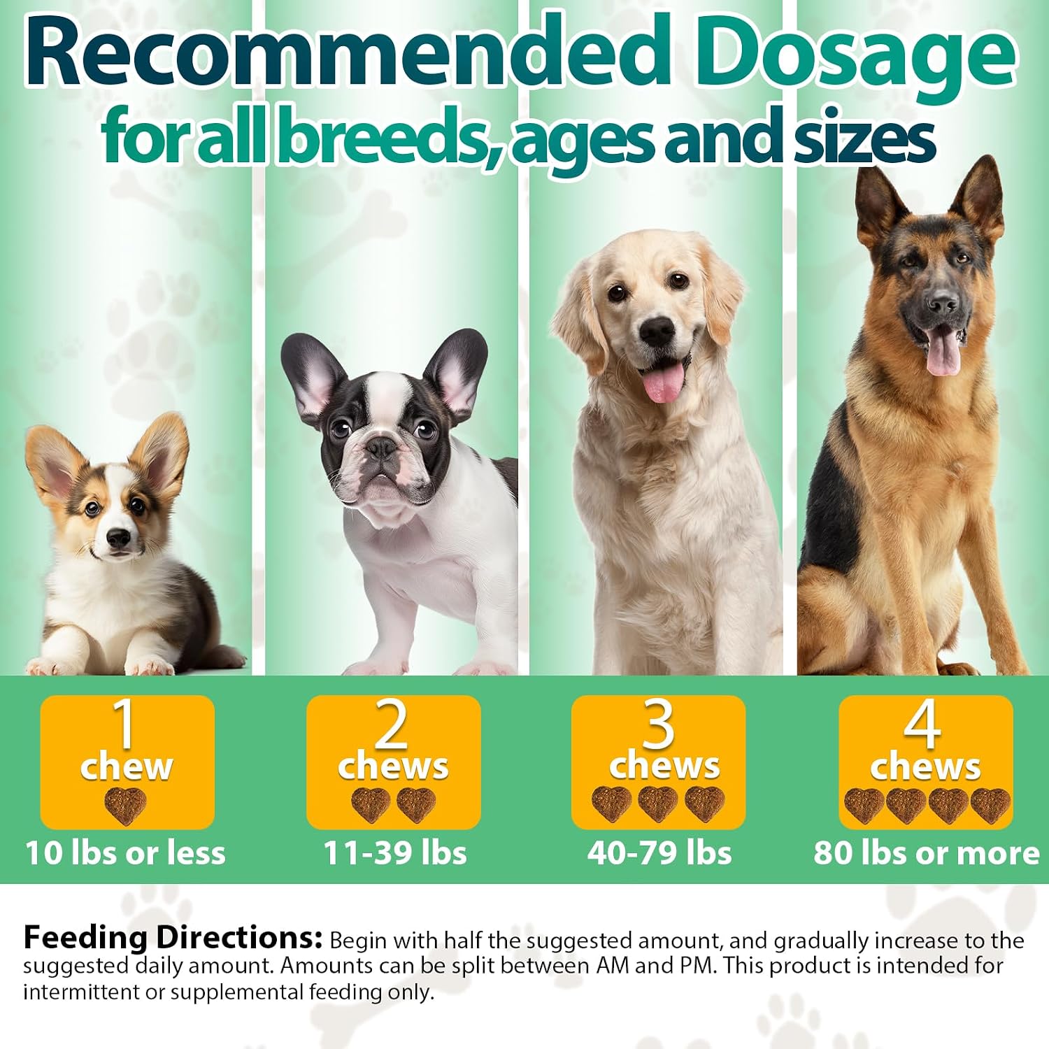 Carmelie Flea and Tick Prevention for Dogs Chewables, 200 Soft Chews - Image 6