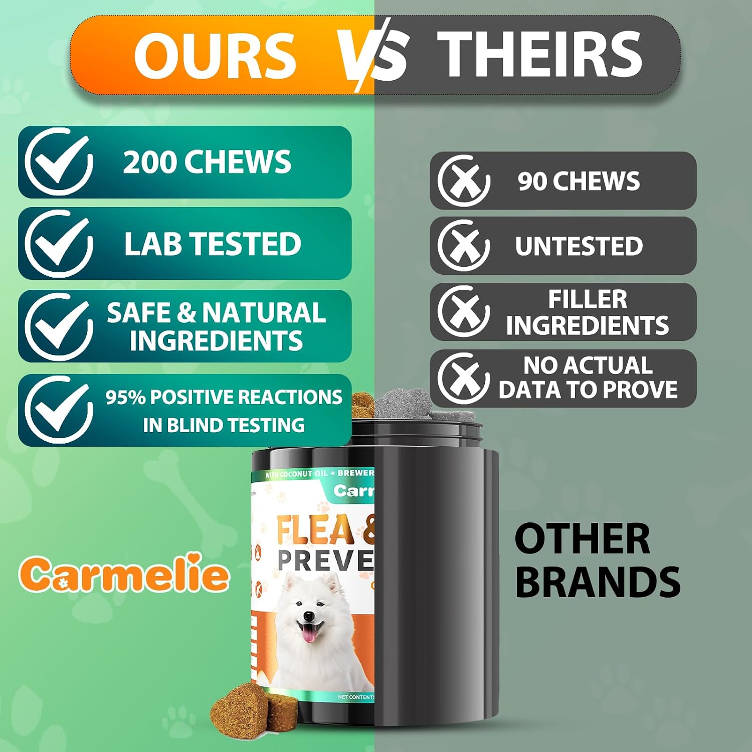 Carmelie Flea and Tick Prevention for Dogs Chewables, 200 Soft Chews - Image 2