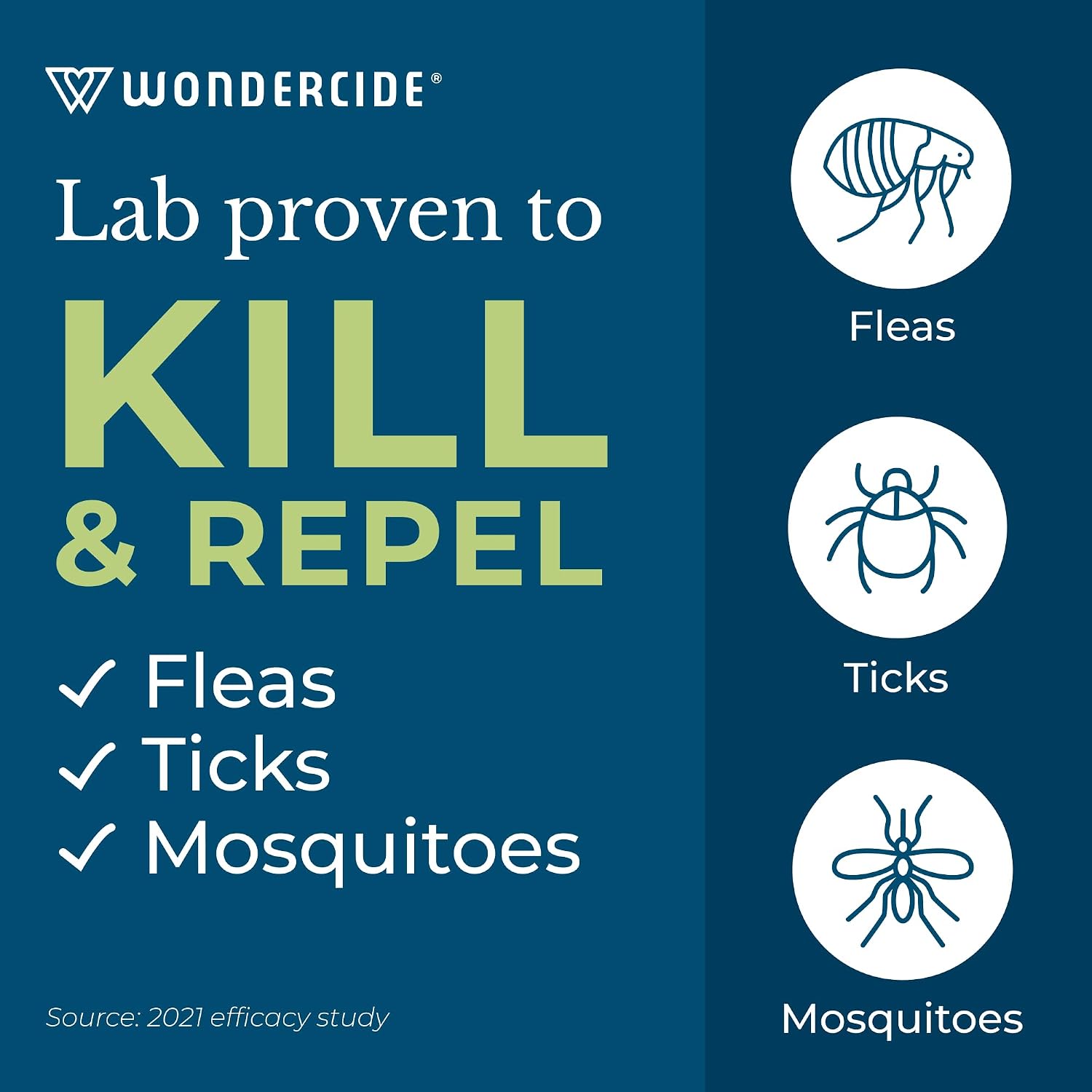 Wondercide Flea Tick & Mosquito Spray for Pets & Home - Rosemary 16 fl oz - Image 5