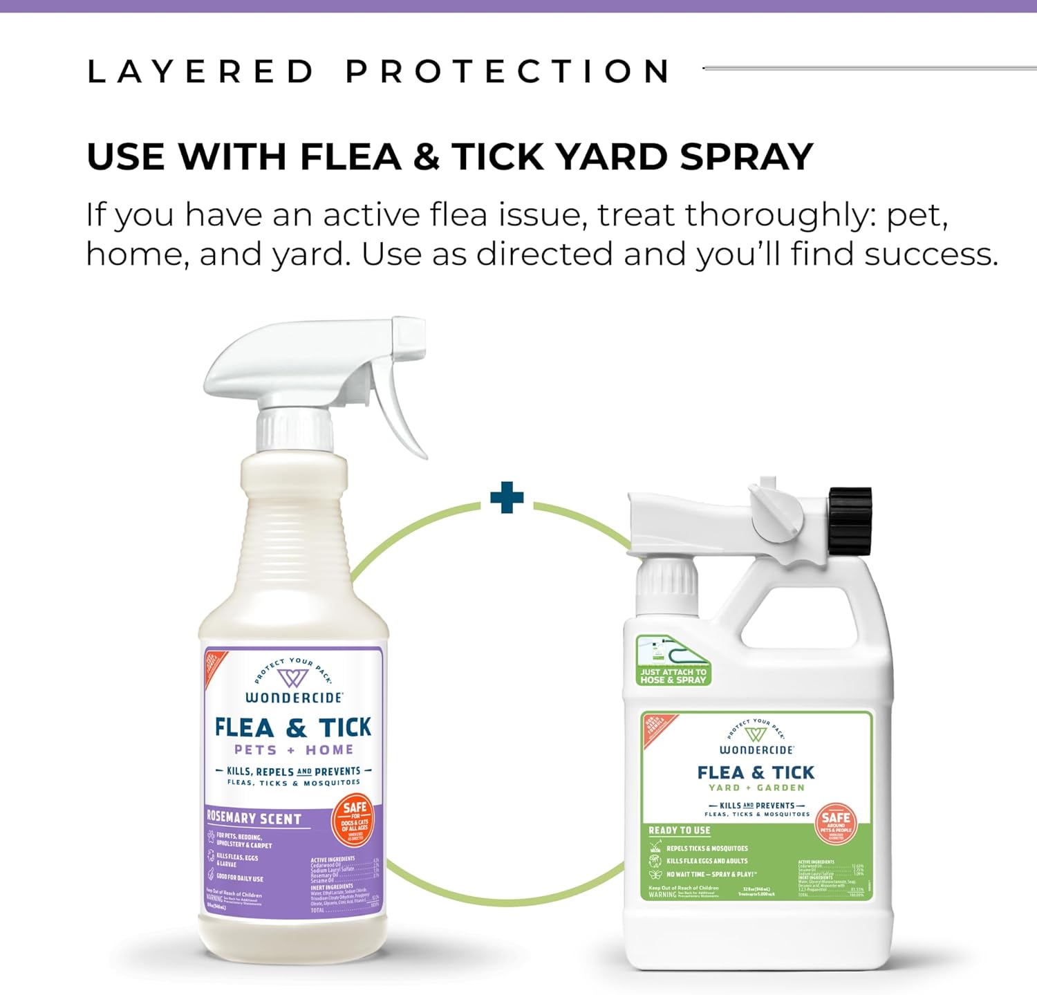 Wondercide Flea Tick & Mosquito Spray for Pets & Home - Rosemary 16 fl oz - Image 3