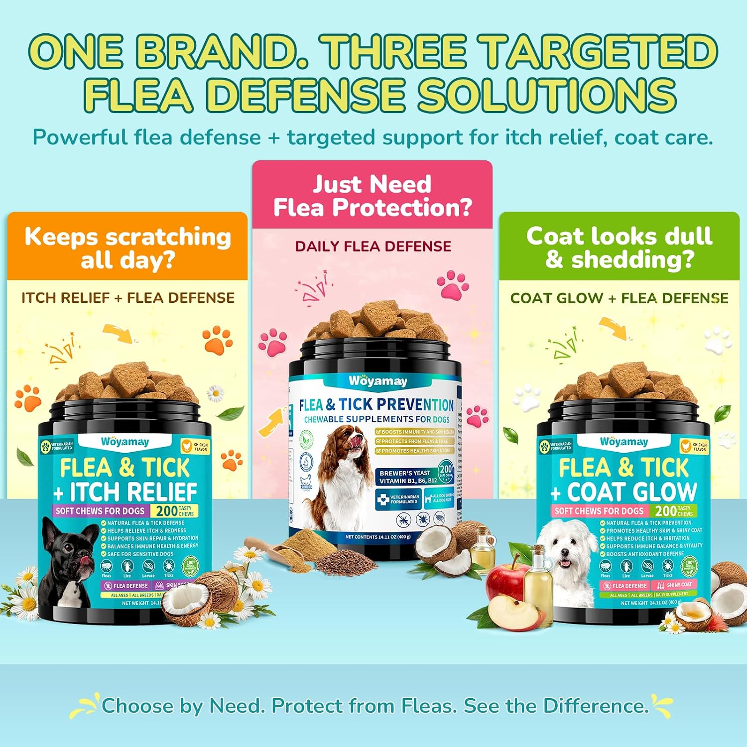 Woyamay Flea and Tick Prevention for Dogs, Dog Flea and Tick Treatment - Image 2