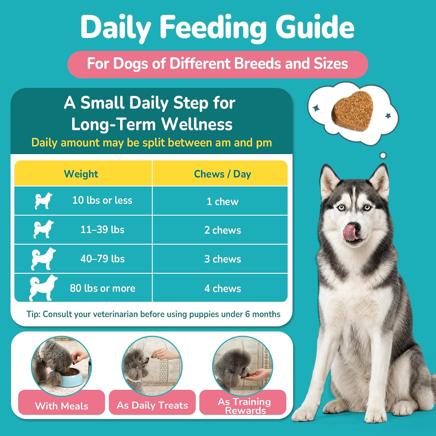 Woyamay Flea and Tick Prevention for Dogs, Soft Chews, Chicken Flavor - Image 5
