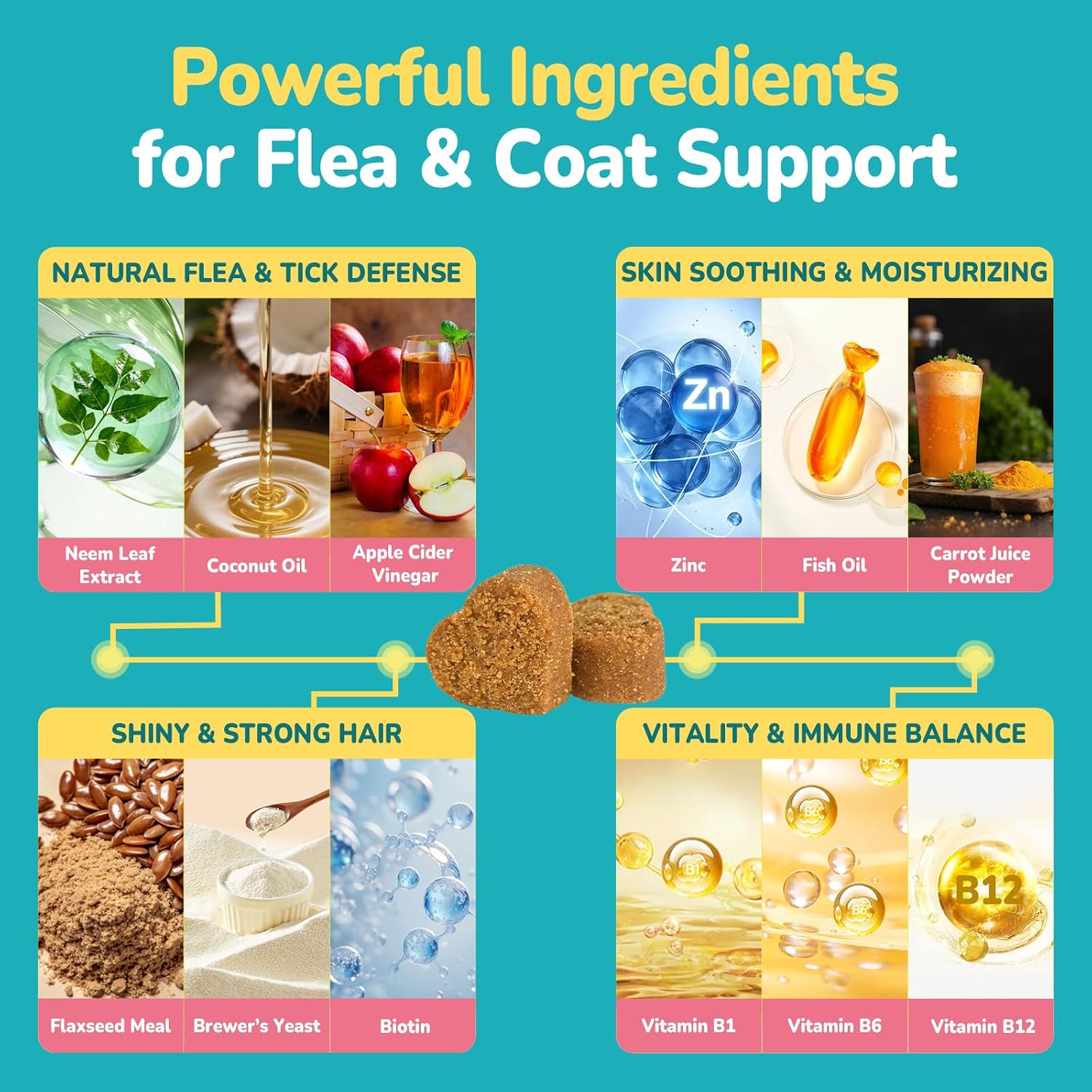 Woyamay Flea and Tick Prevention for Dogs, Soft Chews, Chicken Flavor - Image 6