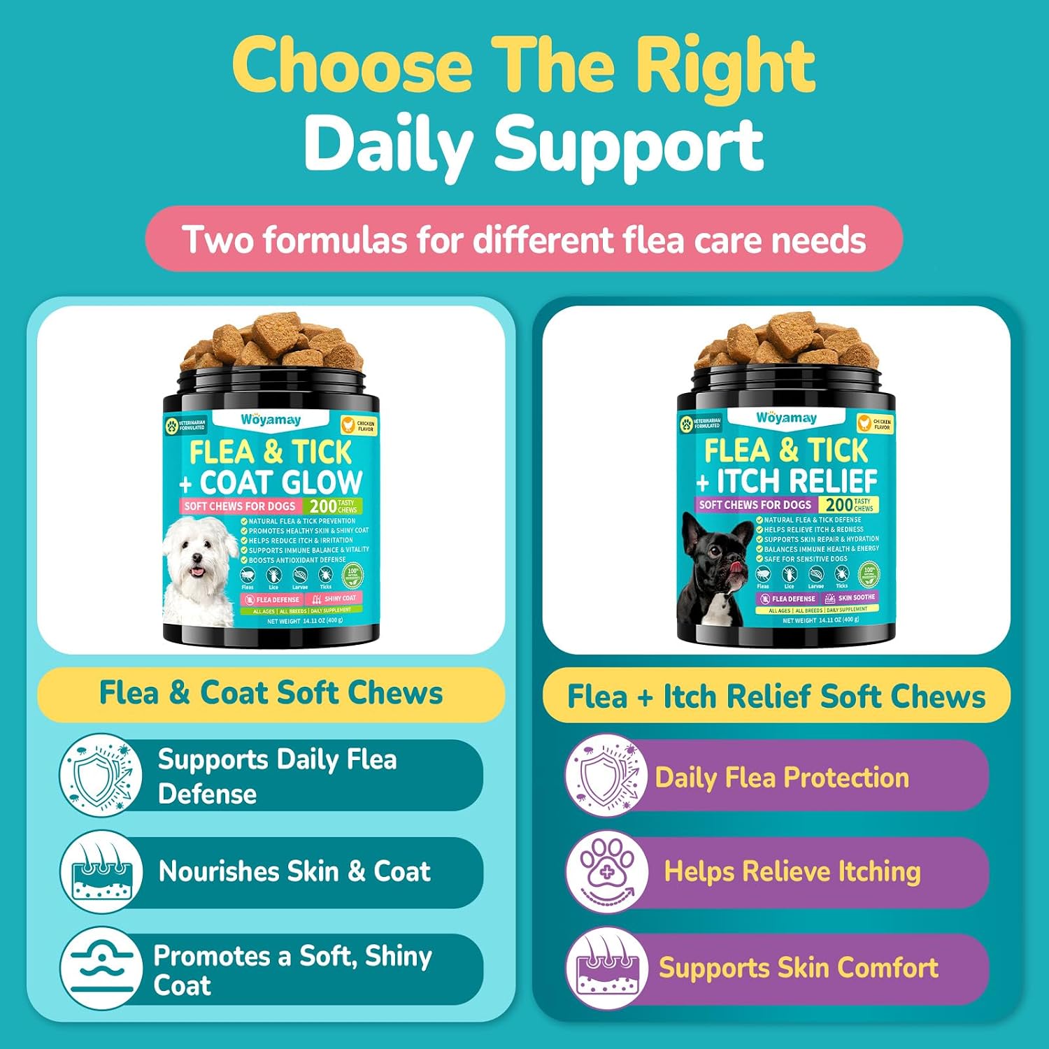 Woyamay Flea and Tick Prevention for Dogs, Soft Chews, Chicken Flavor - Image 2